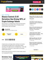 Binance Controls $1.8T: Derivatives Now Driving 90% of Crypto Exchange Volume