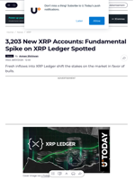 3,203 New XRP Accounts: Fundamental Spike on XRP Ledger Spotted - U.Today
