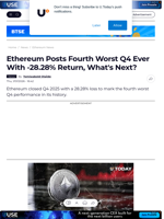 Ethereum Posts Fourth Worst Q4 Ever With -28.28% Return,
What's Next?