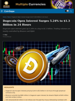 Dogecoin Open Interest Surges 5.24% to $1.3 Billion in 24 Hours