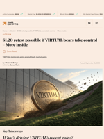 $1.20 retest possible if VIRTUAL bears take control - More inside - AMBCrypto