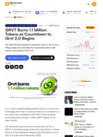 GRVT Burns 1.1 Million Tokens as Countdown to Grvt 2.0 Begins