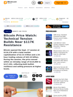 Bitcoin Price Watch: Technical Tension Builds Near $117K Resistance – Markets and Prices Bitcoin News