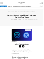 Here are Returns on XRP and LINK Over the Past Five Years