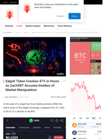 EdgeX Token Crashes 47% in Hours as ZachXBT Accuses Insiders of Market Manipulation - NullTX