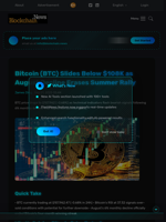 Bitcoin (BTC) Slides Below $108K as August Decline Erases Summer Rally - Blockchain.News