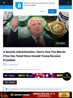 A Bearish Administration: Here’s How The Bitcoin Price Has Fared Since Donald Trump Became President | Bitcoinist.com