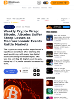 Weekly Crypto Wrap: Bitcoin, Altcoins Suffer Steep Losses as Macroeconomic Events Rattle Markets – Markets and Prices Bitcoin News