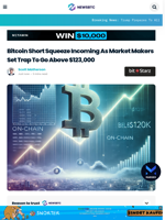 Bitcoin Short Squeeze Incoming As Market Makers Set Trap To Go Above $123,000