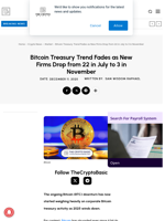 Bitcoin Treasury Trend Fades as New Firms Drop from 22 in July to 3 in November