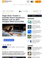 High-Risk Trader's $334M Short Positions Wiped out as BTC Surges Past $123,000 – Markets and Prices Bitcoin News
