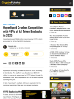 Hyperliquid Crushes Competition with 46% of All Token Buybacks in 2025
