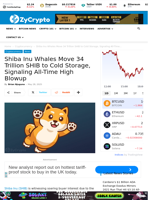 Shiba Inu Whales Move 34 Trillion SHIB to Cold Storage, Signaling All-Time High Blowup ⋆ ZyCrypto