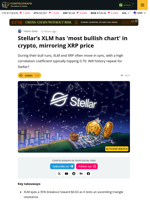 Stellar’s XLM Teases 35% Rally Setup After Mirroring XRP’s Price Boom