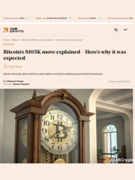 Bitcoin’s $105K move explained – Here’s why it was
expected