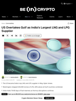 US Overtakes Gulf as India’s Largest LNG and LPG Supplier