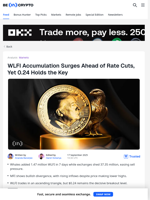 WLFI Price Eyes Breakout Ahead of Possible Fed Rate Cuts