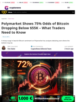 Polymarket Shows 75% Odds of Bitcoin Dropping Below $55k