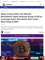 After the Bitcoin Bloodbath: $12B OI Drop, Eyes on $130K
