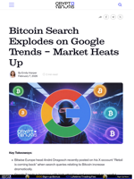 Bitcoin Search Explodes on Google Trends - Market Heats Up