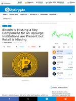 Bitcoin is Missing a Key Component for an Upsurge; Institutions are Present but Retail is Missing‬ ⋆ ZyCrypto