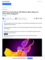 XRP Price Could Drop 20% Before Next Rally, Data Shows