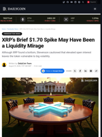 XRP’s Brief $1.70 Spike May Have Been a Liquidity Mirage - DailyCoin