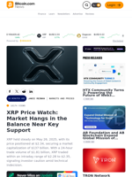 XRP Price Watch: Market Hangs in the Balance Near Key Support – Markets and Prices Bitcoin News