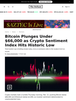Bitcoin Plunges Under $66,000 as Crypto Sentiment Index Hits Historic Low - 