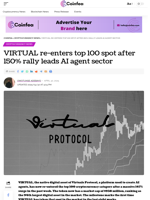 VIRTUAL re-enters top 100 spot after 150% rally leads AI agent sector - Coinfea