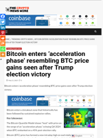 Bitcoin enters ‘acceleration phase’ resembling BTC price gains seen after Trump election victory - The Crypto News Wire