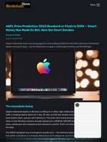AAPL Price Prediction: $323 Breakout or Flush to $316 — Smart Money Has Made Its Bet, Now the Chart Decides - Blockchain.News