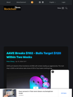 AAVE Breaks $102 - Bulls Target $120 Within Two Weeks - Blockchain.News