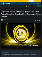Dogecoin Active Addresses Jump 27% After Paxos Deal, but Bearish EMA Crossover Caps Upside