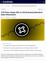 JTO Price Jumps 18% as Jito Economy Narrative Gains Momentum