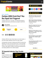 Cardano (ADA) Crash Over? Key Buy Signal Just Triggered