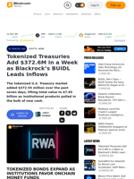 Tokenized Treasuries Add $372.6M in a Week as Blackrock’s BUIDL Leads Inflows – Crypto News Bitcoin News