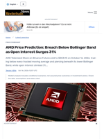 AMD Price Prediction: Breach Below Bollinger Band as Open Interest Surges 31% - Blockchain.News