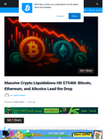 Massive Crypto Liquidations Hit $754M: Bitcoin, Ethereum, and Altcoins Lead the Drop | Bitcoinist.com