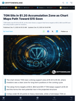 TON Sits in $1.20 Accumulation as Chart Maps Path $15