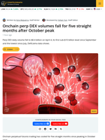Perp DEX Trading Cools as Volumes Slides For Five Straight Months