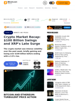 Crypto Market Recap: $100 Billion Swings and XRP's Late Surge – Markets and Prices Bitcoin News