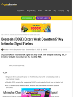 Dogecoin (DOGE) Enters Weak Downtrend? Key Ichimoku Signal Flashes