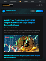 AAVE Price Prediction: $417-$750 Target Over Next 30 Days Despite Recent Pullback - Blockchain.News