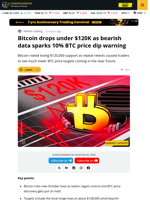 Is Bitcoin About To Retarget $108,000 Range Lows?