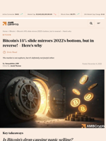 Bitcoin’s 14% slide mirrors 2022’s bottom, but in reverse! - Here's why - AMBCrypto