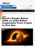 Bitcoin Breaks Below $99K as $289 Billion Evaporates From Crypto in One Day - The Crypto News Wire