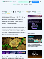 Bitcoin ETFs Extend Inflow Streak to Seven Days With $591 Million Boost – Markets and Prices Bitcoin News