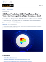 CRV Price Prediction: $0.34 Pivot Test as Short-Term MAs Converge Into a Tight Resistance Shelf - Blockchain.News