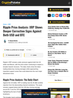 Ripple Price Analysis: XRP Shows Deeper Correction Signs Against Both USD and BTC